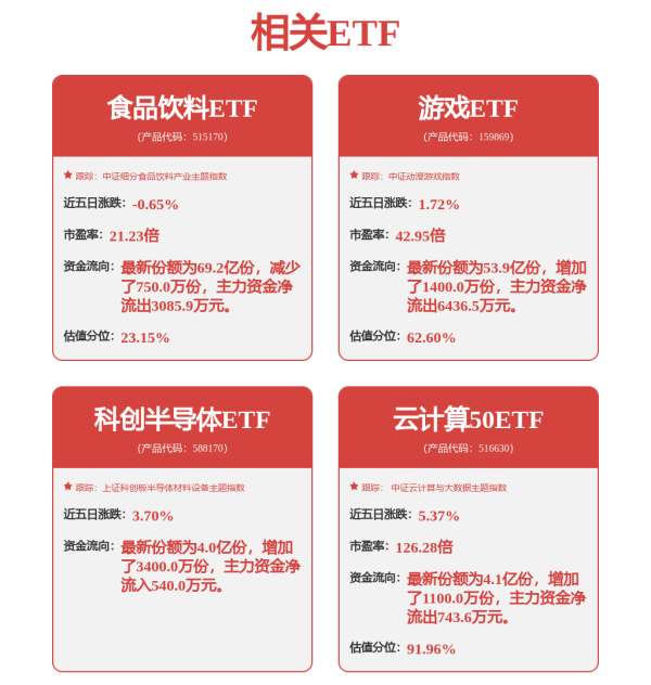 启云科技 A股业绩浪来了，这些赛道藏着未来彩蛋 | 2025年中报专题